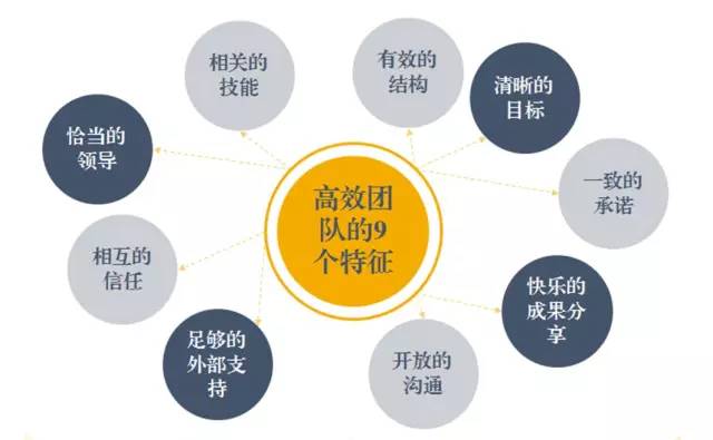 東方龍商務(wù)六月培訓(xùn),實(shí)戰(zhàn)“贏”銷戰(zhàn)略突圍! 東方龍商務(wù)六月培訓(xùn),實(shí)戰(zhàn)“贏”銷戰(zhàn)略突圍!