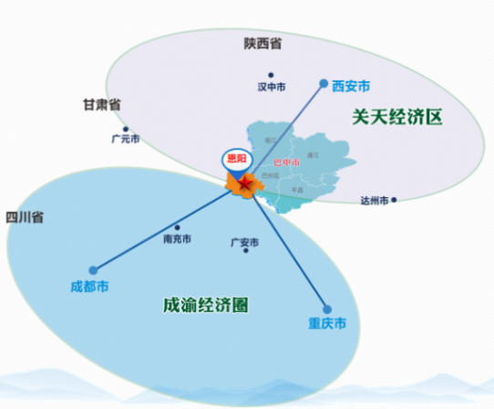 全力助推四川巴中恩陽區委托招商引資，合力打造產業新城