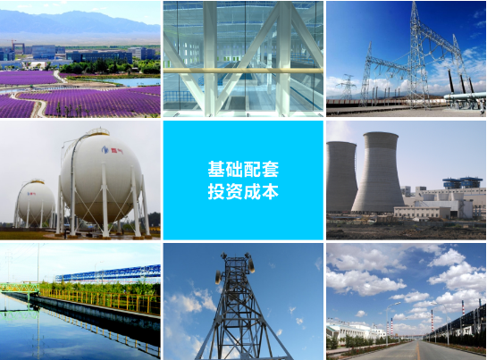 集團助力甘肅省金昌經濟技術開發(fā)區(qū)委托招商引資，推動主導產業(yè)轉型發(fā)展