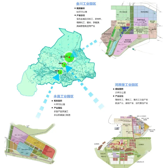 集團助力甘肅省金昌經濟技術開發(fā)區(qū)委托招商引資，推動主導產業(yè)轉型發(fā)展