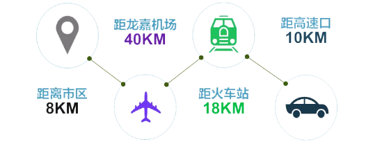 集團助力吉林省吉林高新區委托招商引資，加速建設東北振興的高質量發展示范高地