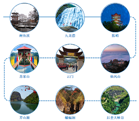 集團(tuán)全力助推福建寧德周寧縣委托招商引資，強(qiáng)化特色產(chǎn)業(yè)實(shí)力，為全縣高質(zhì)量發(fā)展增添新動(dòng)力
