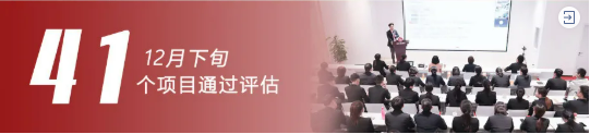 節(jié)前項目再發(fā)力，爭分奪秒搶先機！12月下旬，集團成功通過41個優(yōu)質(zhì)投資選址項目