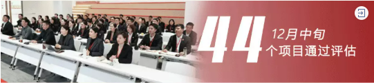 繆力同心，向年度目標(biāo)任務(wù)發(fā)起“總攻”！12月中旬，集團成功通過44個優(yōu)質(zhì)投資選址項目