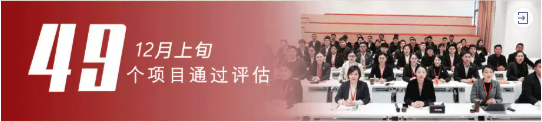 項目量質(zhì)攀新高，掀起“大干100天”競賽高潮！12月上旬，集團成功通過49個優(yōu)質(zhì)投資選址項目