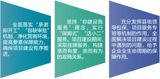 集團(tuán)全力助推黑龍江齊齊哈爾拜泉縣委托招商引資，立足資源優(yōu)勢(shì)，開辟產(chǎn)業(yè)集群高質(zhì)量發(fā)展新高地