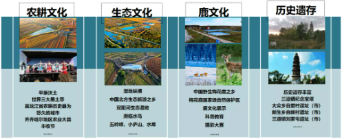集團(tuán)全力助推黑龍江齊齊哈爾拜泉縣委托招商引資，立足資源優(yōu)勢(shì)，開辟產(chǎn)業(yè)集群高質(zhì)量發(fā)展新高地