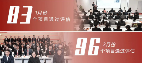 【委托運(yùn)營服務(wù)地圖】“開門紅”，穩(wěn)了！項目簽約落地接連不斷！