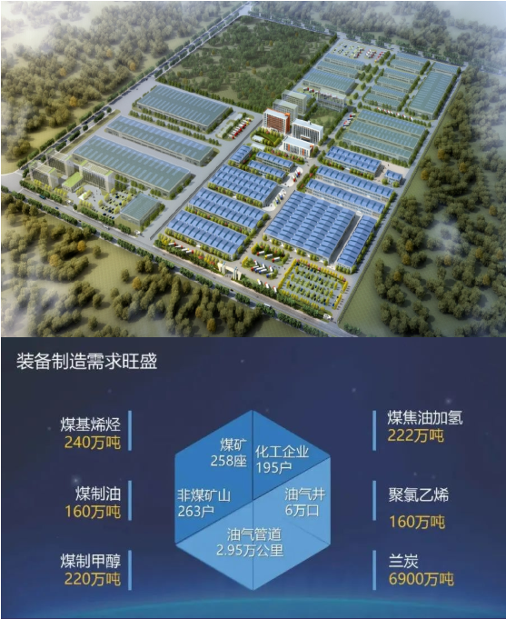東方龍商務集團全力助推陜西榆林高新區委托招商引資，建設世界一流創新型特色園區