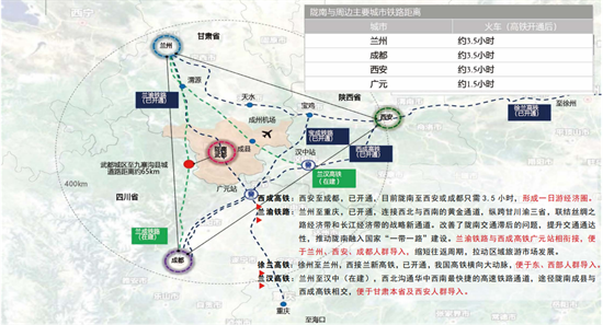 集團全力助推甘肅隴南武都區委托招商引資，將地域資源優勢轉化為經濟發展新動能