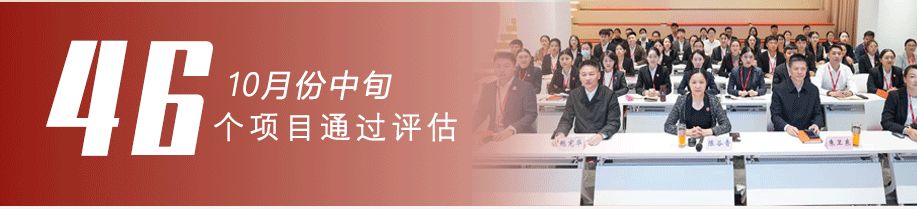 數(shù)量質(zhì)量雙突破！10月中旬，集團(tuán)成功通過46個(gè)優(yōu)質(zhì)投資選址項(xiàng)目