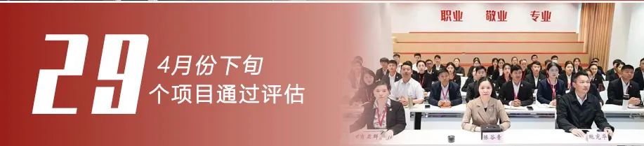 用好集團(tuán)招商“指揮棒”，激活項目開發(fā)正能量！4月下旬，集團(tuán)29個優(yōu)質(zhì)投資選址項目通過評估