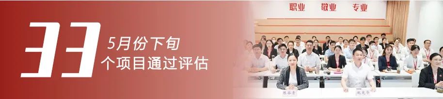 大項目“頂天立地”，跑出落地“加速度”！5月下旬，集團(tuán)33個優(yōu)質(zhì)投資選址項目成功通過評估