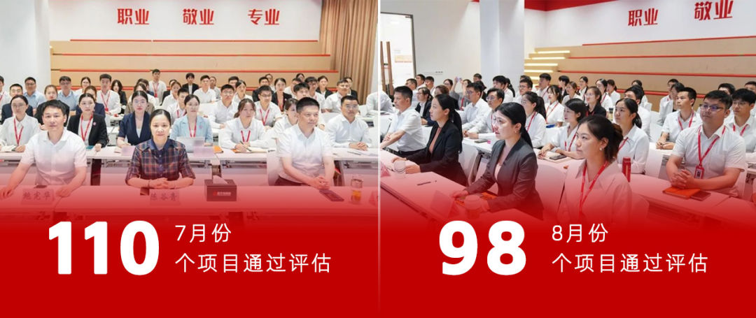 【運營服務地圖】務實篤行做精服務，集團喜獲“專精特新”榮譽稱號！