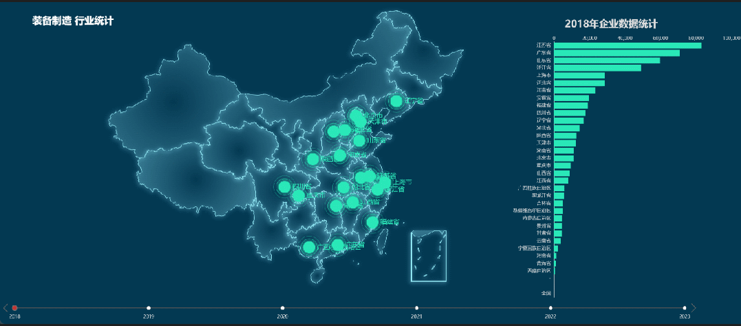 再獲殊榮！東方龍商務集團喜獲2023年度上海市“專精特新”企業稱號！