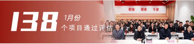 【運(yùn)營(yíng)服務(wù)地圖】“開門紅”競(jìng)賽活動(dòng)圓滿落幕，豐碩落地成果彰顯實(shí)力！