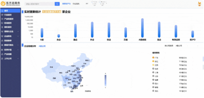 【2024上半年運營服務(wù)地圖】集團上半年新項目開發(fā)體量達1078.7億元，創(chuàng)新多元化發(fā)展獲政企高度肯定！